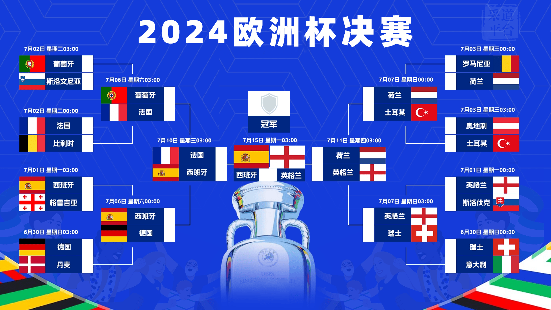 英格兰大胜比利时，成功晋级欧洲杯半决赛