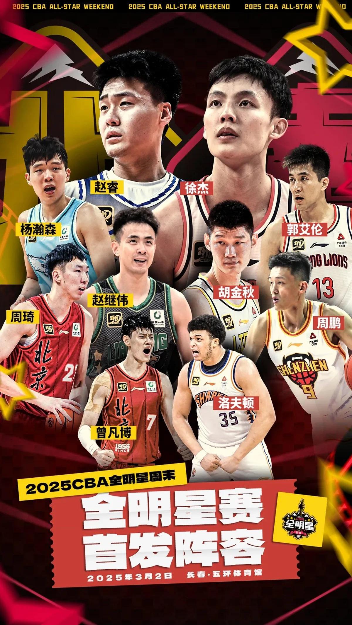 CBA季后赛抢眼看点，球队实力对比悬殊！的简单介绍