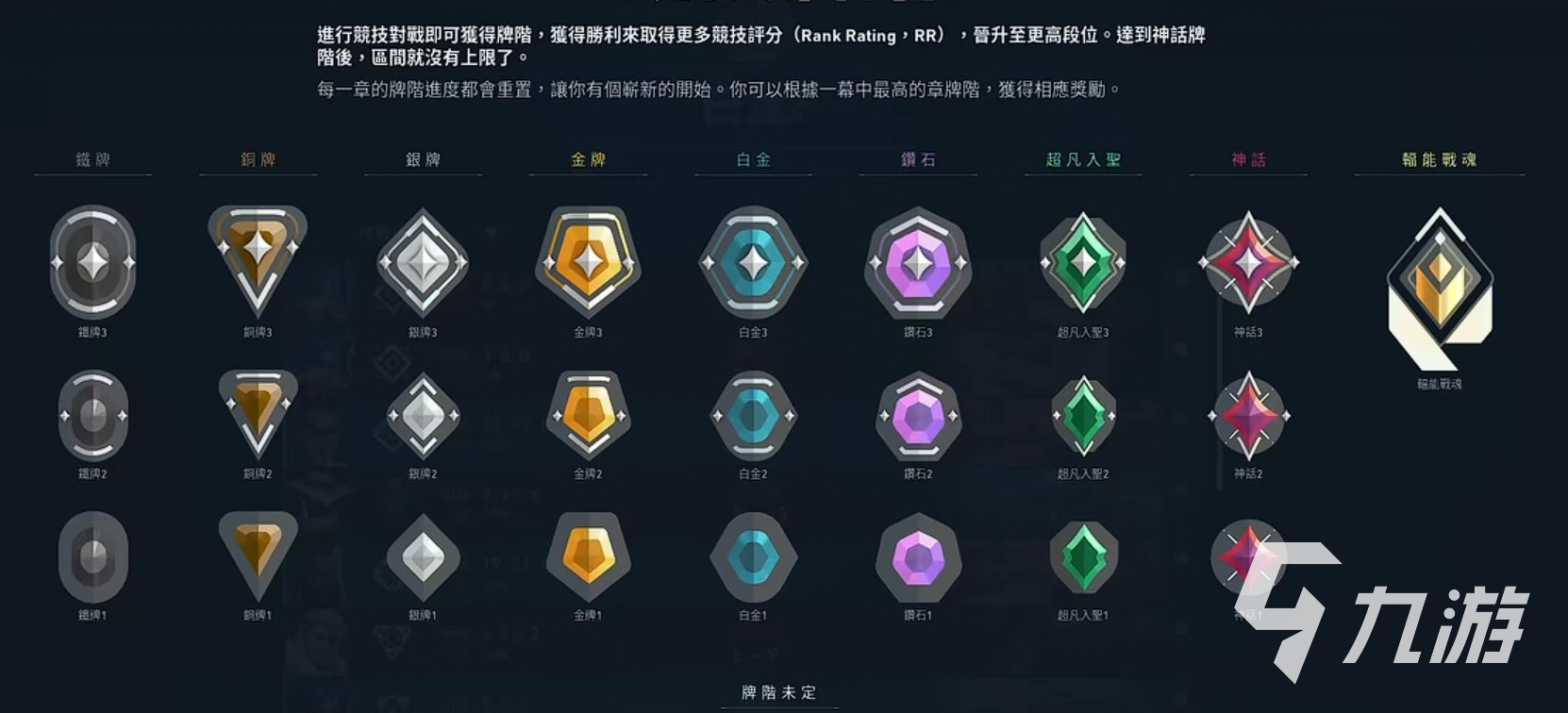 金鹰特攻与星火战魂在无畏契约中上演巅峰对决，最终赢下生死局，网友热议不断的简单介绍