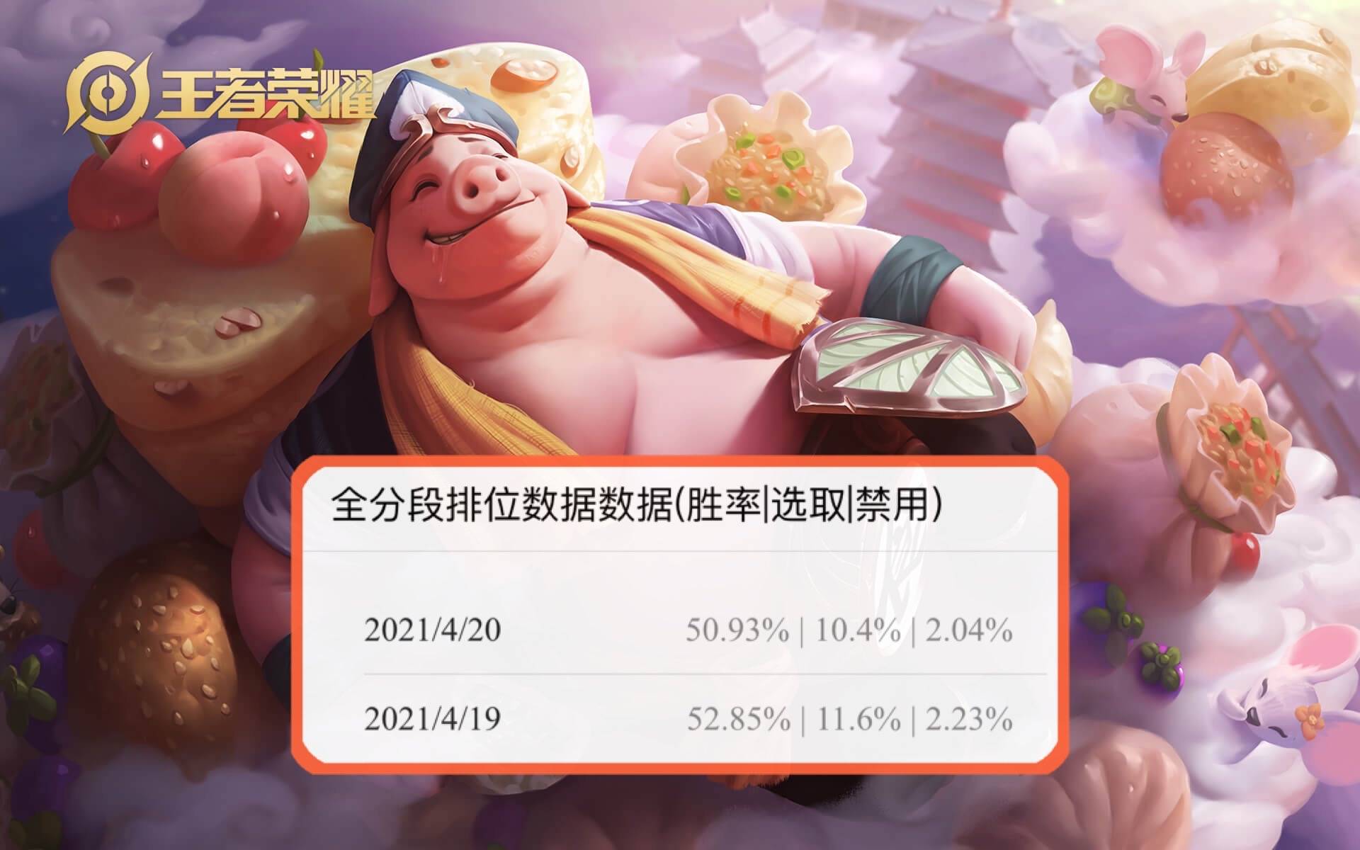 今日王者荣耀国际版战报：东风战神上演惊天逆转，教练激动落泪的简单介绍