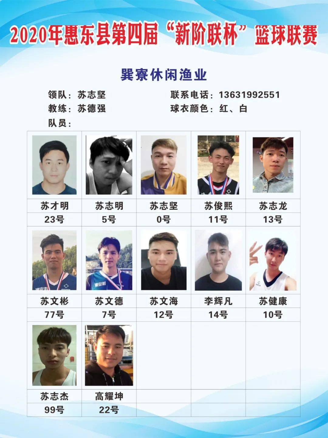 西班牙篮球联赛第一阶段排名出炉谁料想？