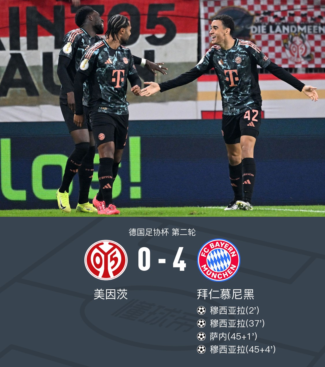 包含拜仁慕尼黑0:1不敌对手,小组排名跌落的词条 包含拜仁慕尼黑0:1不敌对手,小组排名跌落的词条