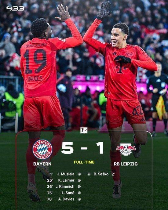 RB莱比锡主场战胜对手，保持不败纪录的简单介绍